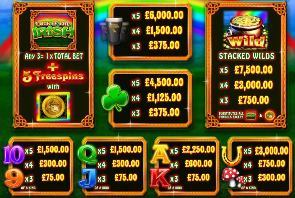 luck of the irish slot machine cheats